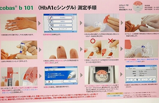 コレステロール　測定　健康チェックステーション　血液検査　日本調剤　銀座泰明薬局　脂質　HbA1C　方法　やり方　手順