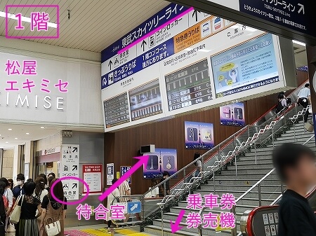 東武鉄道浅草駅　おすすめ待ち合わせ場所　乗り場の場所　待合室　正面改札口　行き方　乗り方　構内マップ　地図