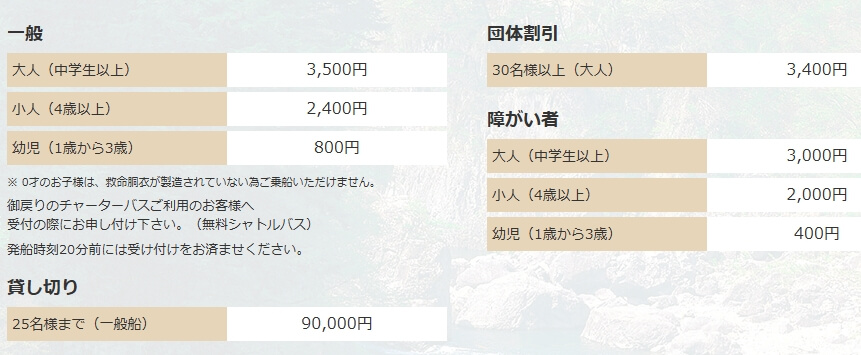 鬼怒川ライン下りの予約方法と料金