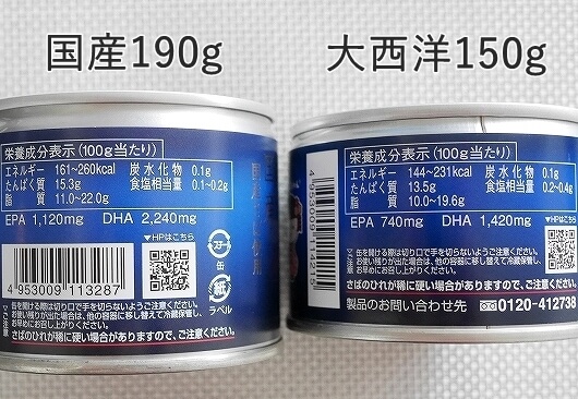 伊藤食品 あいこちゃん 食塩不使用 大西洋サバ缶150gと国産サバ缶190gのカロリーと栄養の比較