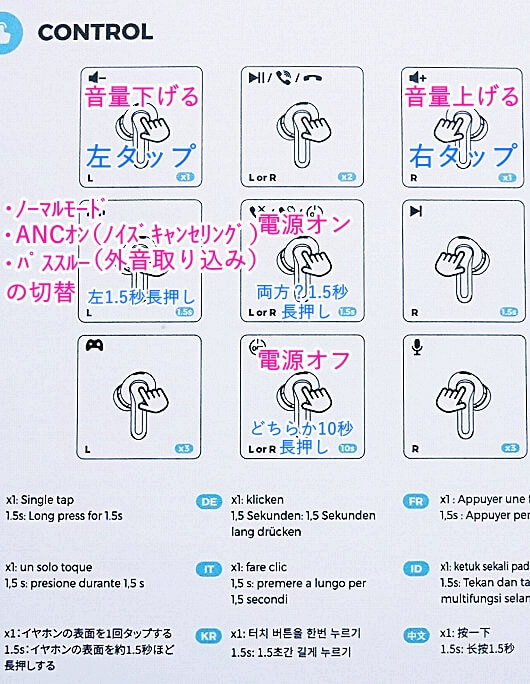 SOUNDPEATS Capsule3 Pro Plus ワイヤレスイヤホン【ノイズキャンセリング イヤホン／ハイレゾ／LDAC／MEMSドライバー／マルチポイント対応／最大43時間再生】完全ワイヤレスイヤホンの説明書、使い方、操作方法