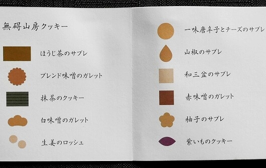 菊乃井無碍山房「無碍山房クッキー」の種類