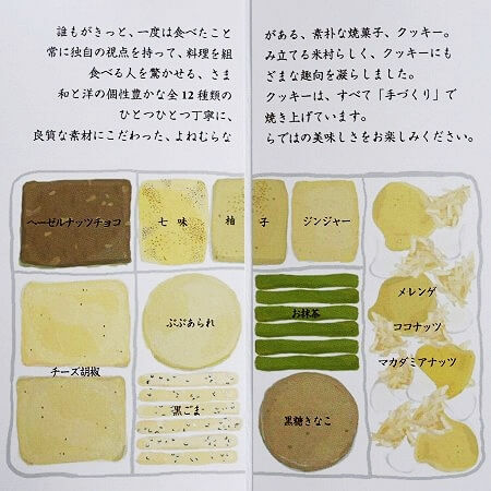 「よねむらオリジナルクッキー」の種類と説明