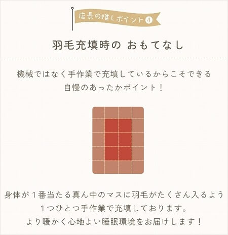 「ふとんのお店」の羽毛布団リフォームの特徴