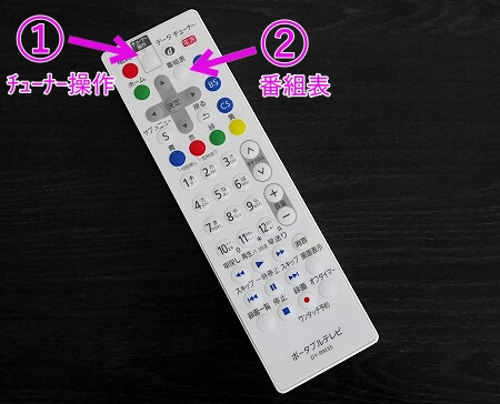 「XGIMI HORIZON ホームプロジェクター」で使っているテレビリモコン