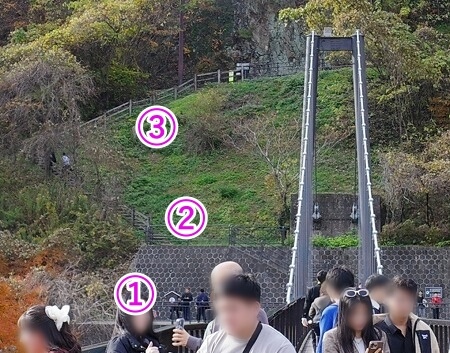 鬼怒川温泉の「鬼怒楯岩大吊橋」を渡った後の写真スポット