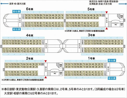 特急リバティの座席配置図(シートマップ)