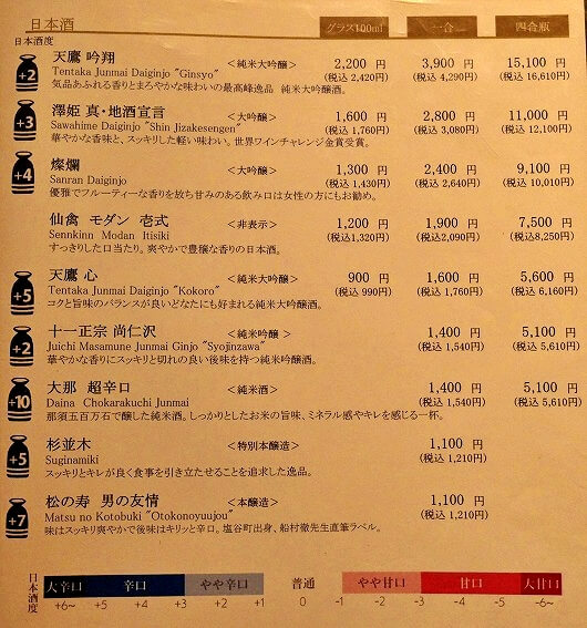 鬼怒川金谷ホテル宿泊記、夕食レストラン「ダイニング JOHN KANAYA」の日本酒飲み比べセットメニュー