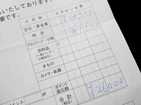 「KOMEHYO GINZA（コメ兵）」の店頭買取の明細書（金額）