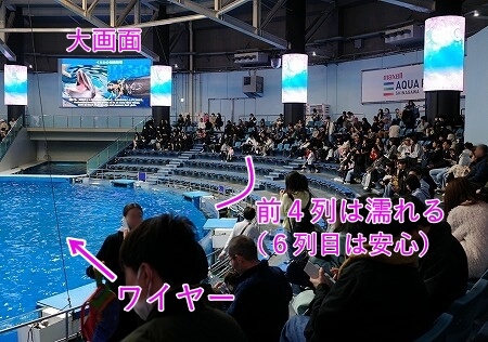 「マクセルアクアパーク品川」のイルカショーの席の注意事項