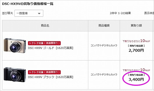 「カメラのキタムラ」のカメラの買取価格